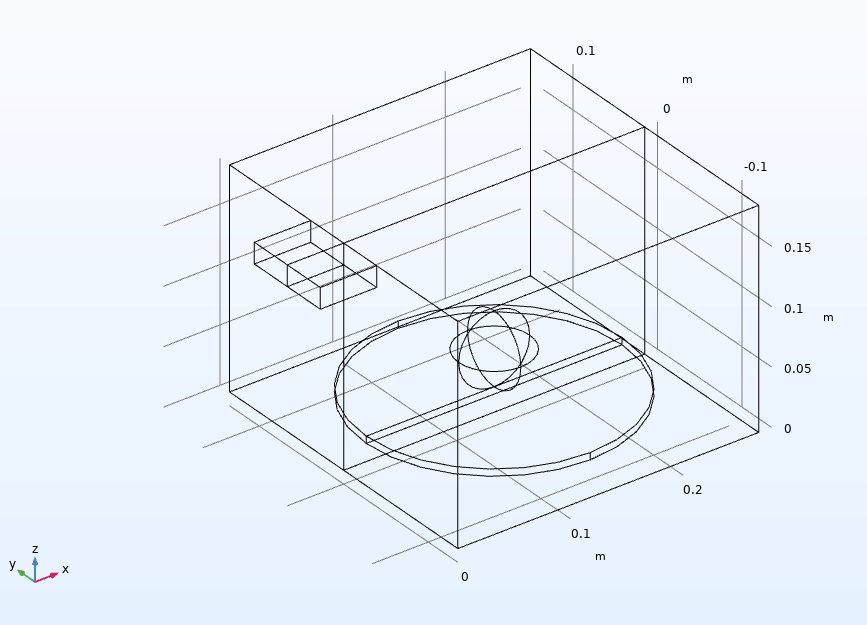 comsol model image